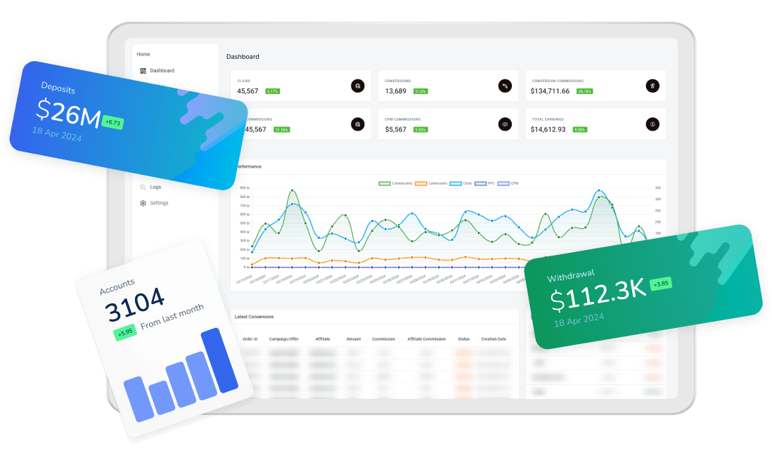 Prop Trading Partner Dashboard